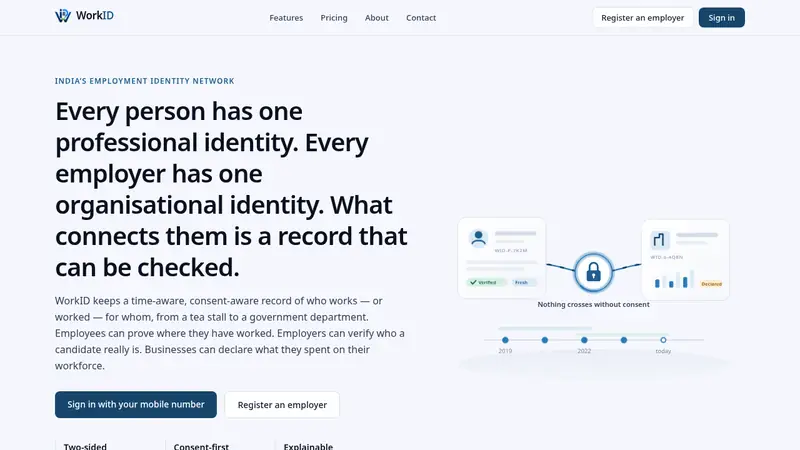 The front page of WorkID